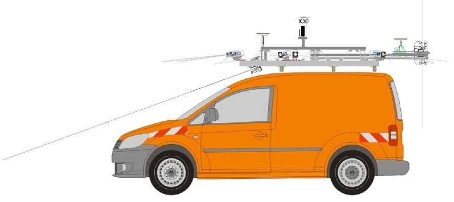 Schematischer Aufbau von GEO Net solution